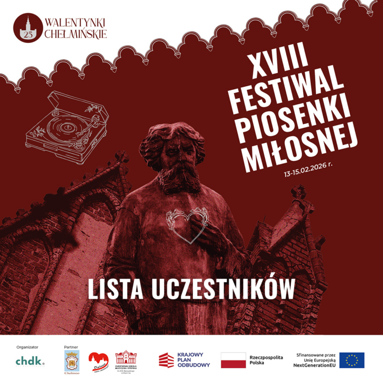 Protokół z obrad jury z eliminacji do II etapu FPM